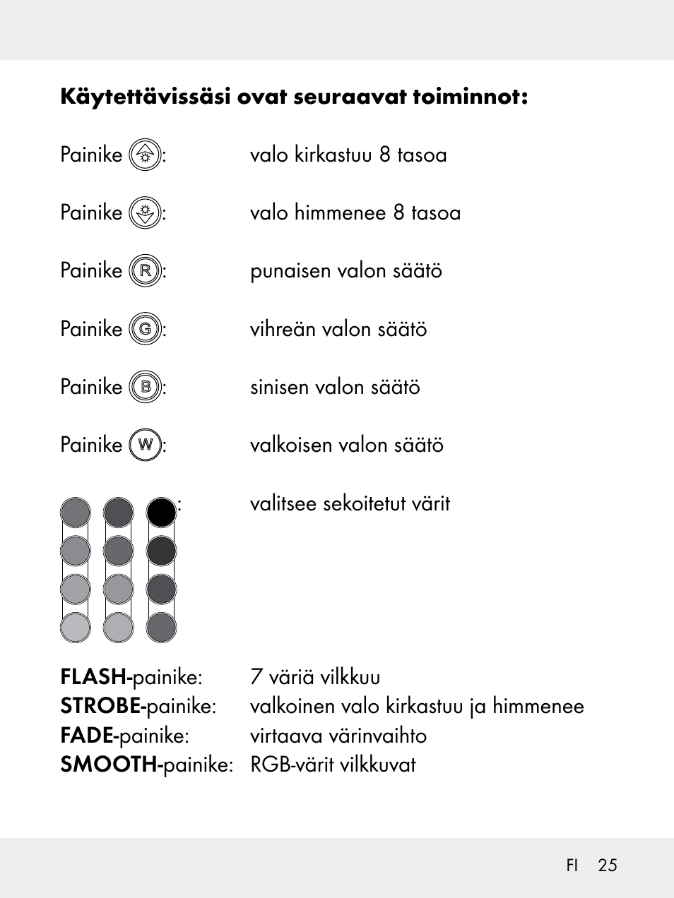 Livarno 102618-14-01-BS User Manual | Page 25 / 101