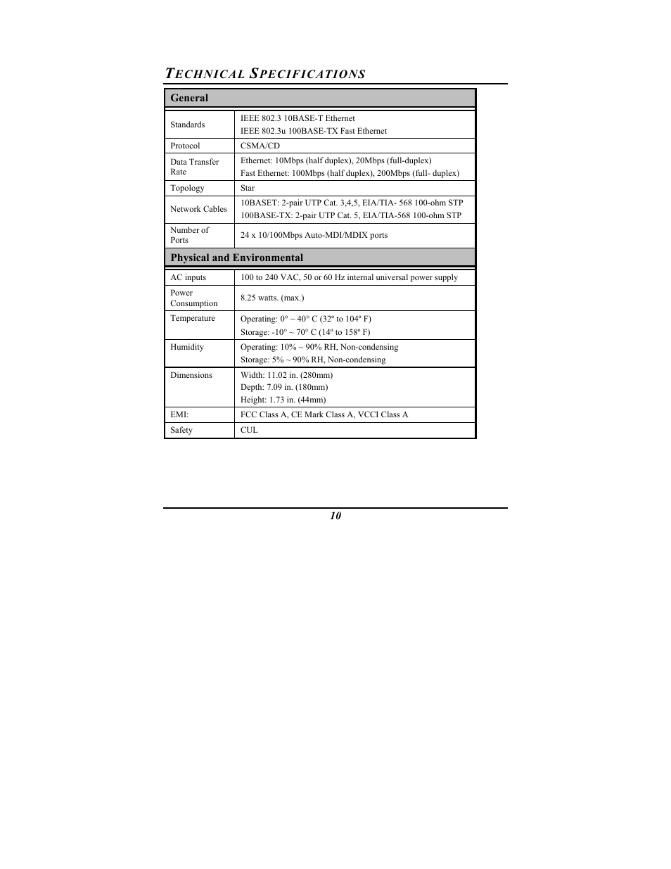 Echnical, Pecifications | D-Link DES-1024D User Manual | Page 12 / 17