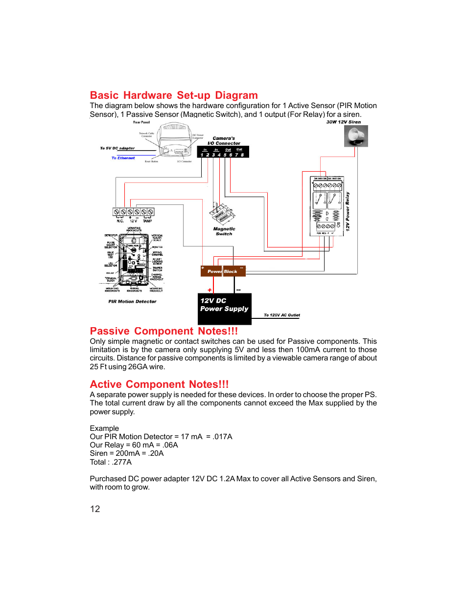 Basic hardware set-up diagram | D-Link DCS-1000W User Manual | Page 12 / 97