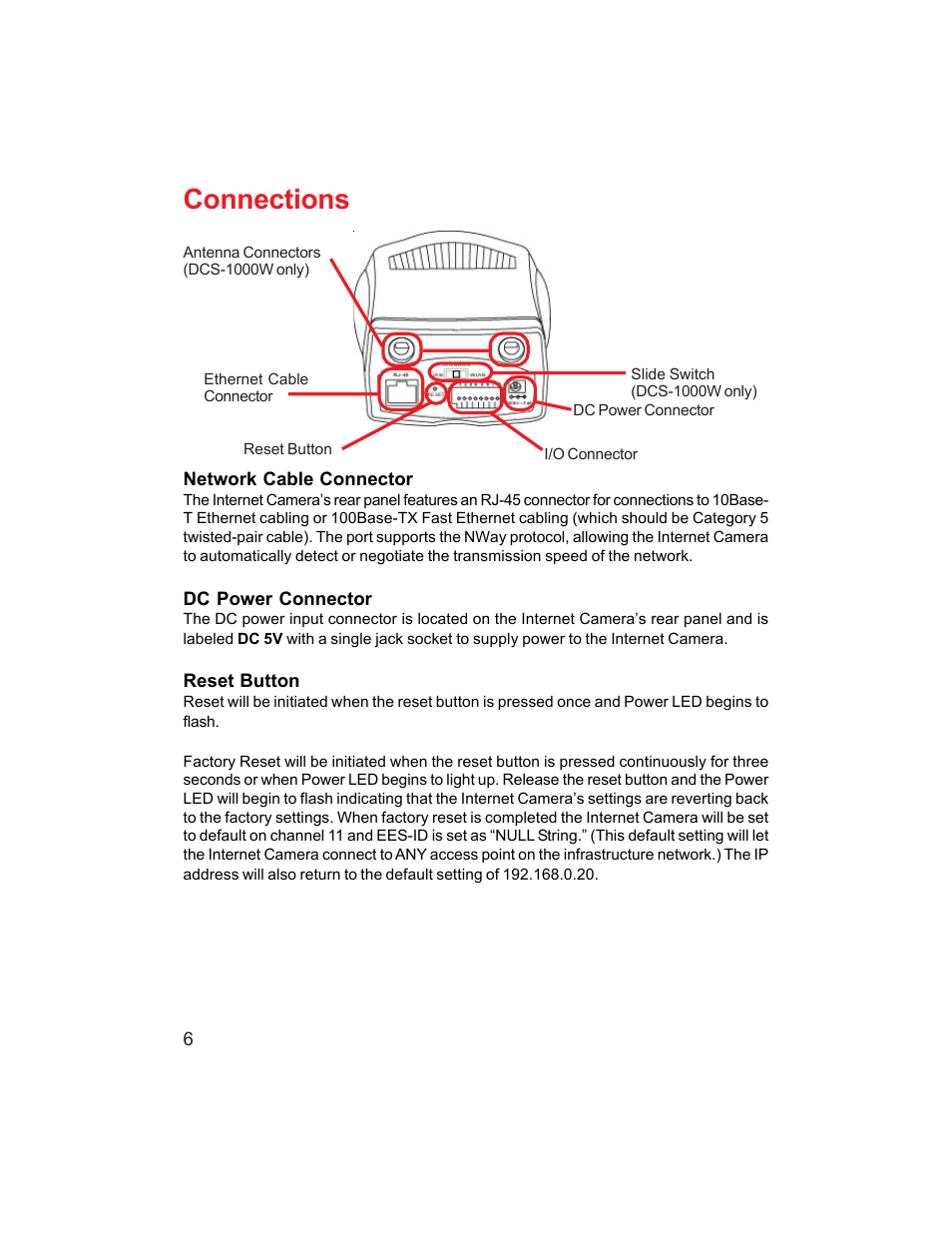 Connections | D-Link DCS-1000W User Manual | Page 6 / 97