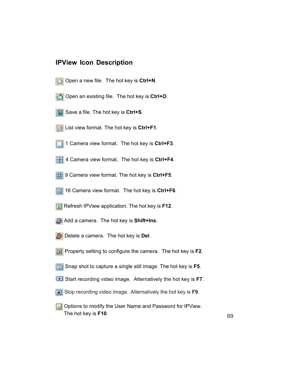 Ipview icon description | D-Link DCS-1000W User Manual | Page 69 / 97