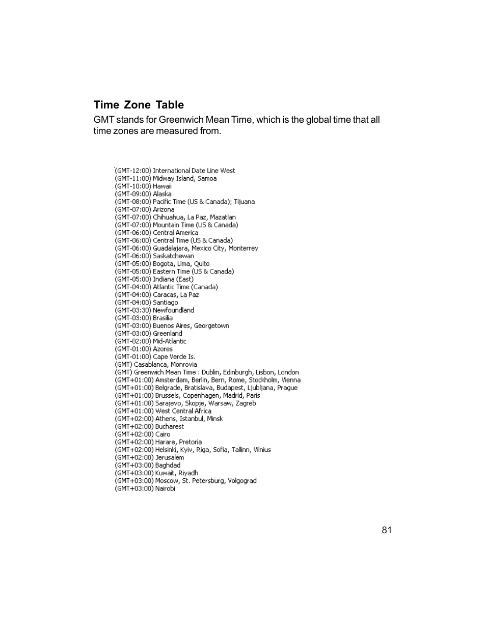 D-Link DCS-1000W User Manual | Page 81 / 97