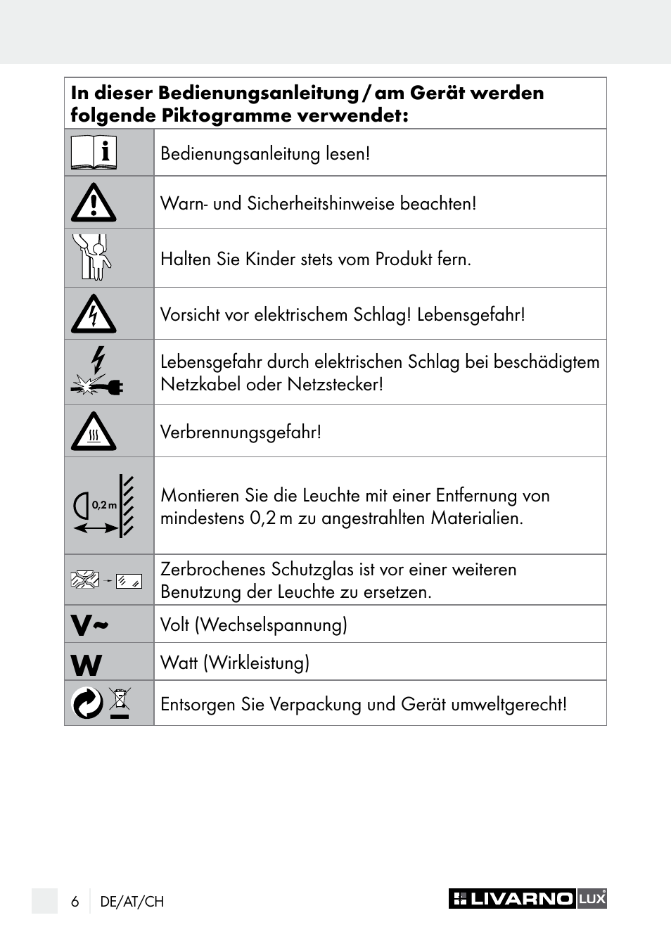 Livarno 7596-01хL User Manual | Page 6 / 53
