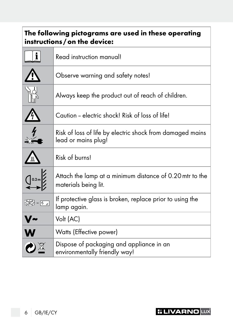Livarno 7596-01хL User Manual | Page 6 / 29
