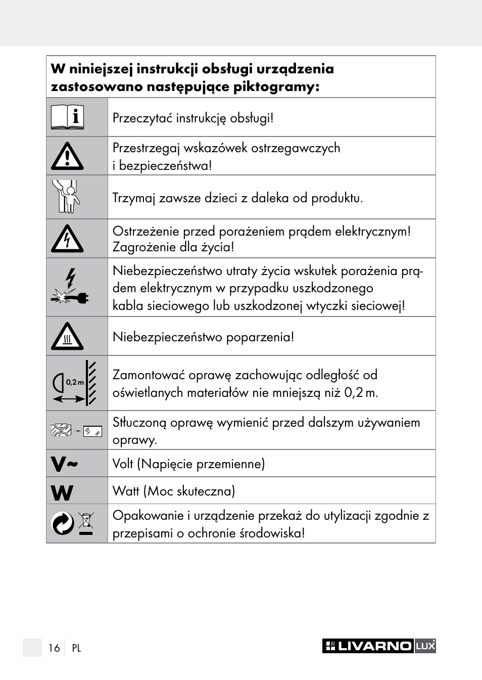 Wstęp | Livarno 7596-01хL User Manual | Page 16 / 89