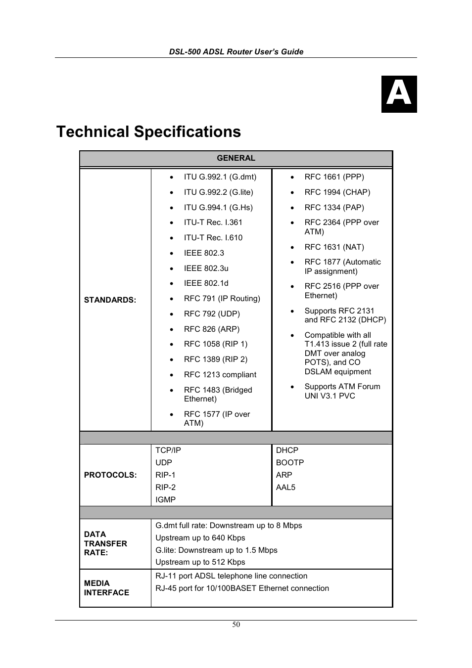 Technical specifications | D-Link DSL-500 User Manual | Page 60 / 74