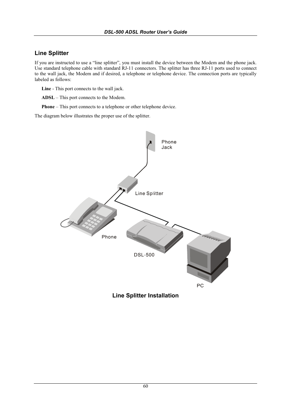 Line splitter | D-Link DSL-500 User Manual | Page 70 / 74