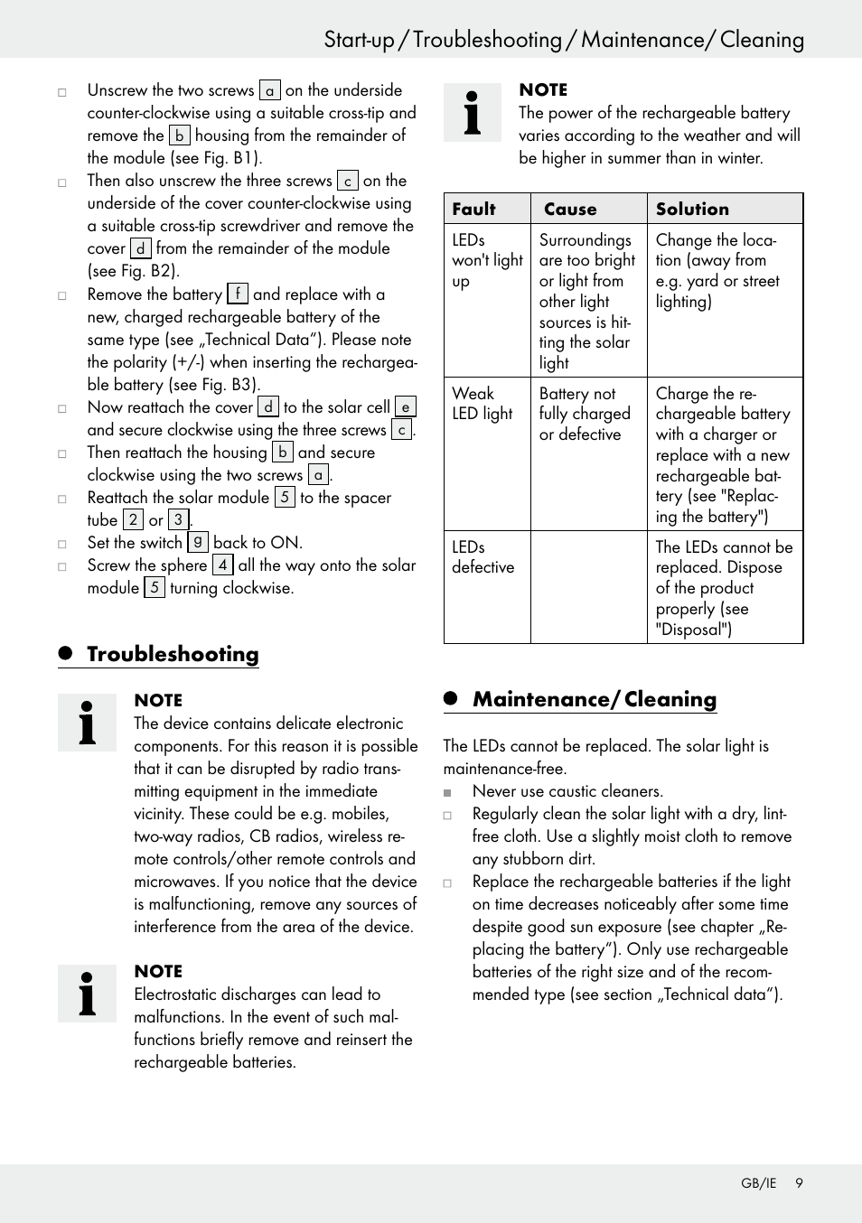 Start-up / troubleshooting / maintenance/ cleaning, Functionality / start-up, Troubleshooting | Maintenance/ cleaning | Livarno 54318 User Manual | Page 9 / 33