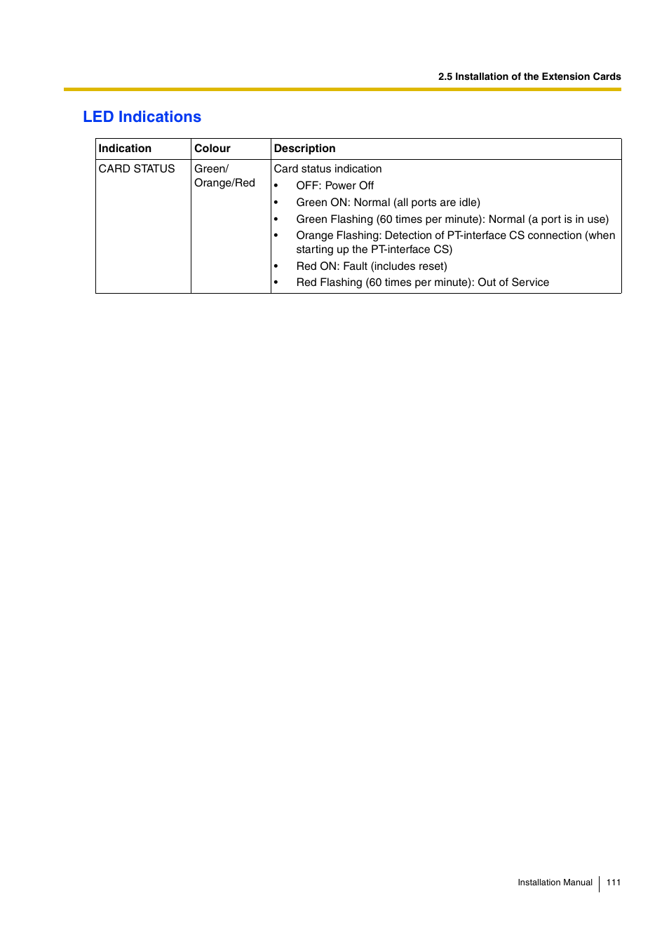 Led indications | D-Link KX-TDA100 User Manual | Page 111 / 250