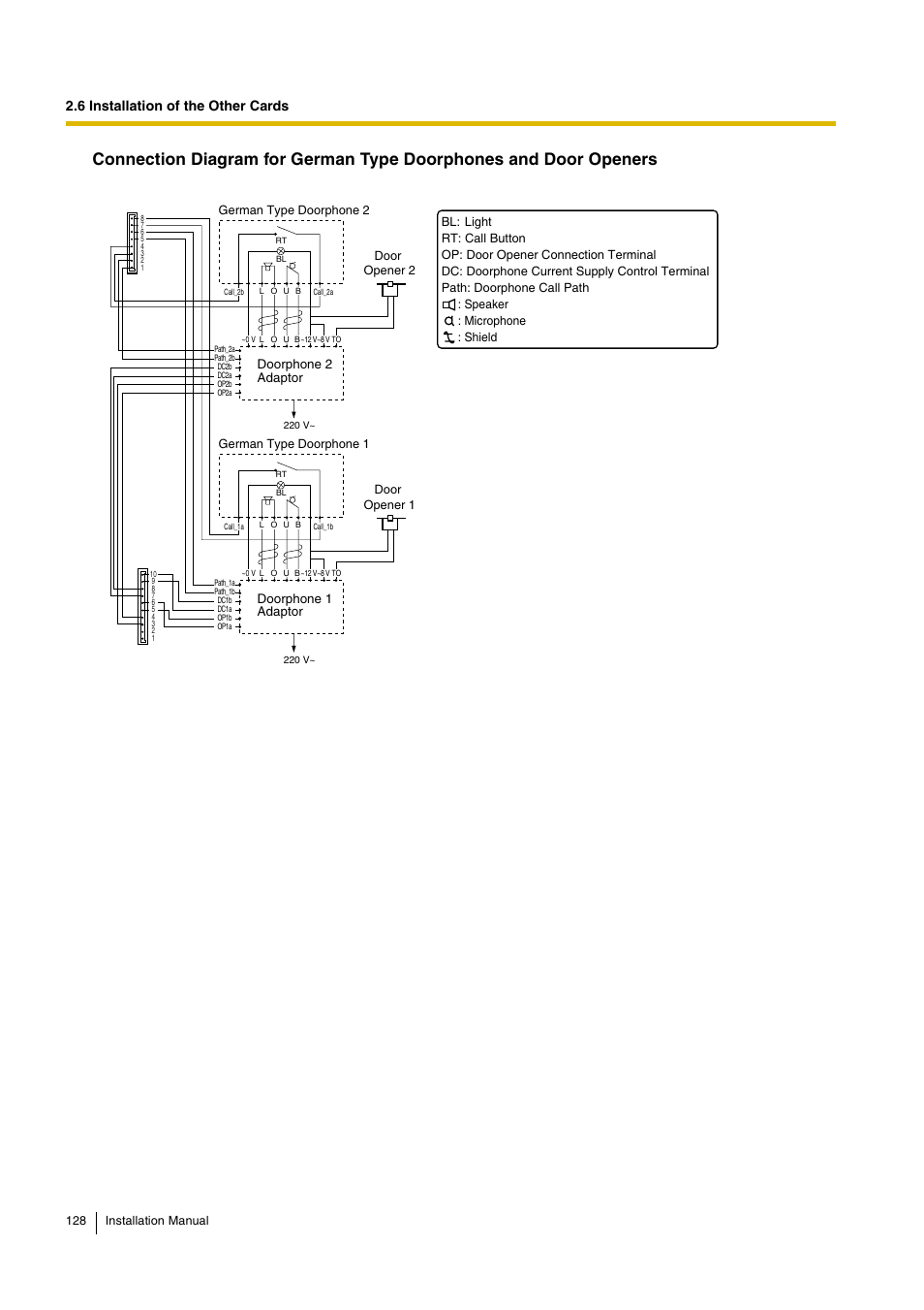6 installation of the other cards, Doorphone 2 adaptor, Doorphone 1 adaptor | D-Link KX-TDA100 User Manual | Page 128 / 250