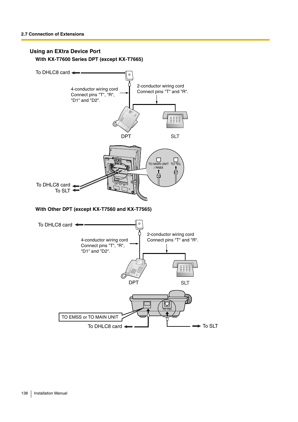 D-Link KX-TDA100 User Manual | Page 138 / 250