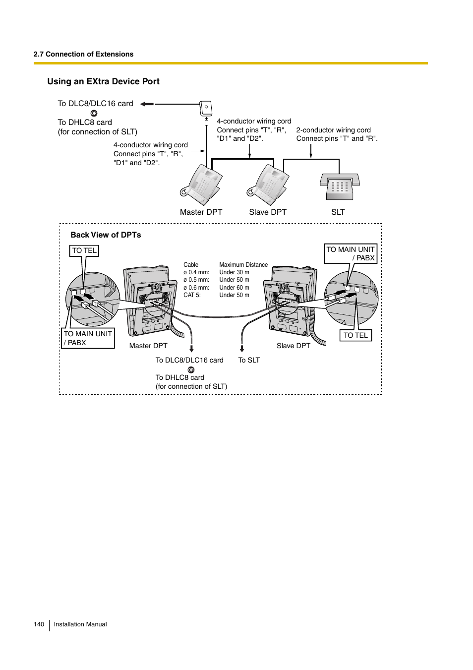 D-Link KX-TDA100 User Manual | Page 140 / 250