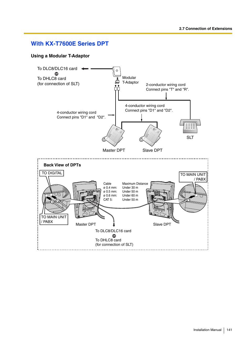 With kx-t7600e series dpt | D-Link KX-TDA100 User Manual | Page 141 / 250