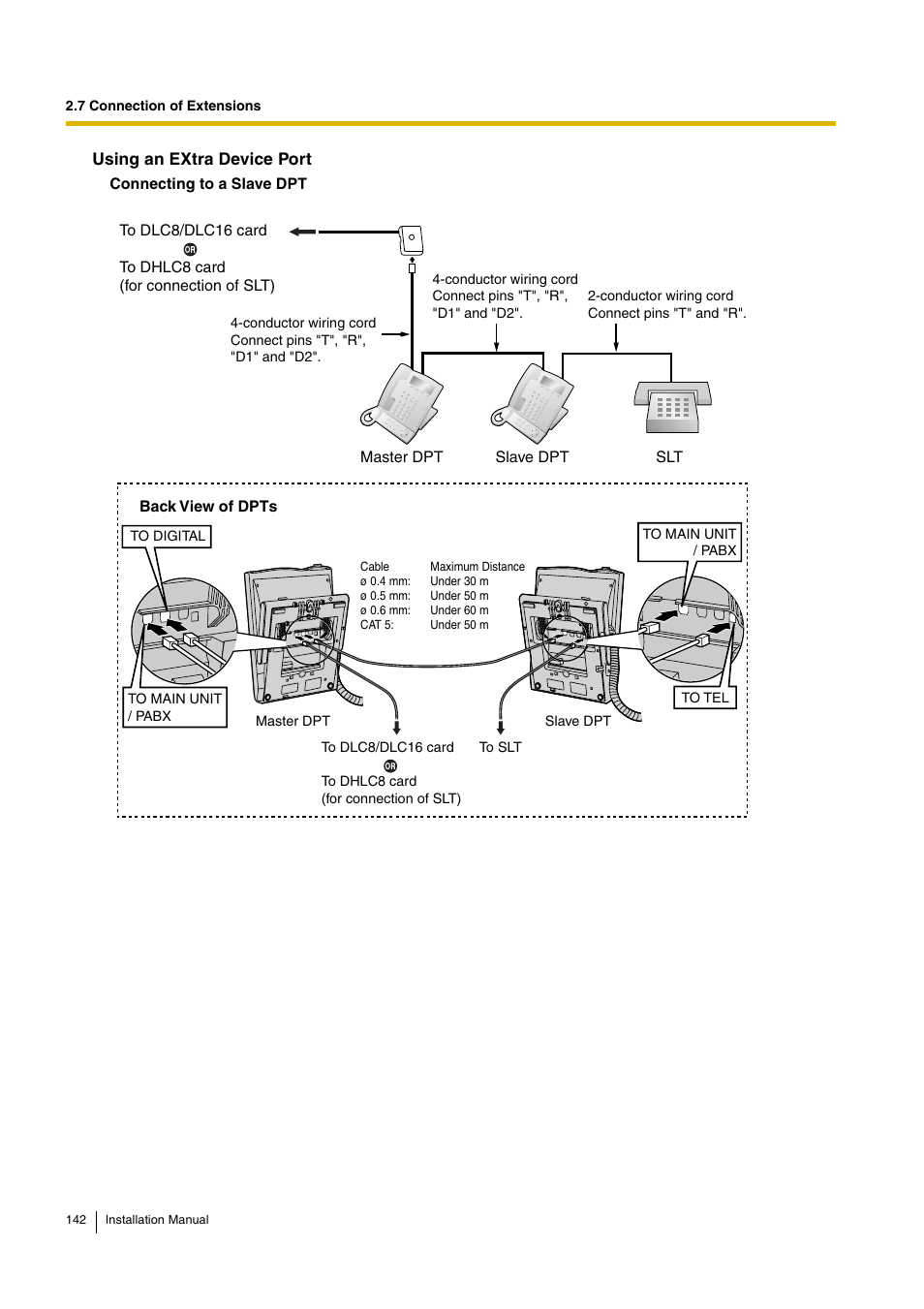 D-Link KX-TDA100 User Manual | Page 142 / 250