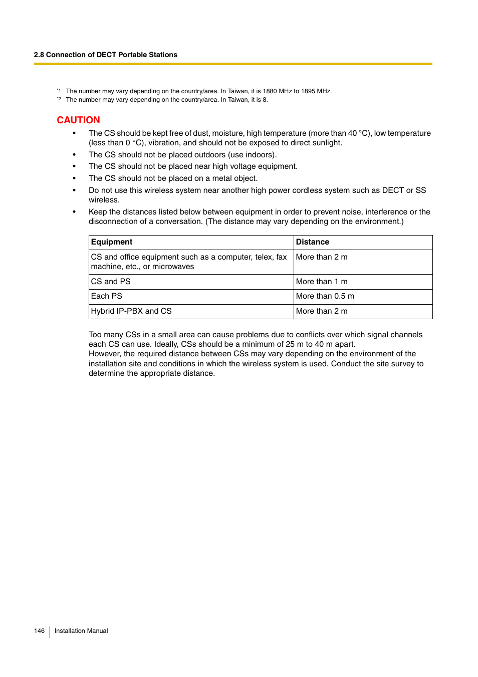 Caution | D-Link KX-TDA100 User Manual | Page 146 / 250