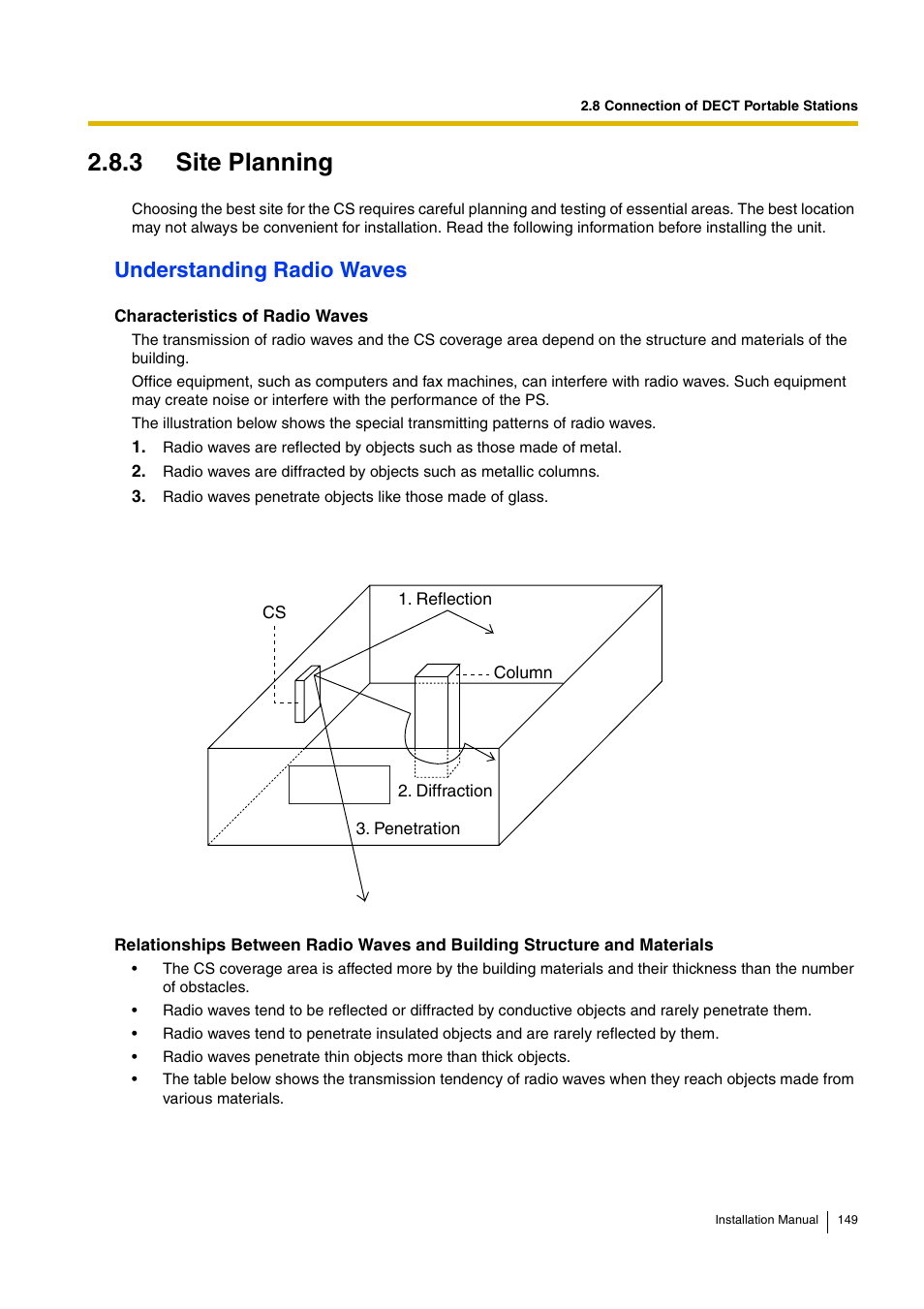 3 site planning, Understanding radio waves | D-Link KX-TDA100 User Manual | Page 149 / 250