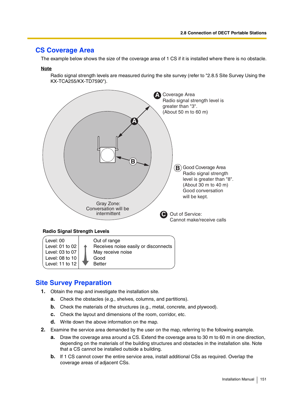 Cs coverage area, Site survey preparation, Ab a b | D-Link KX-TDA100 User Manual | Page 151 / 250