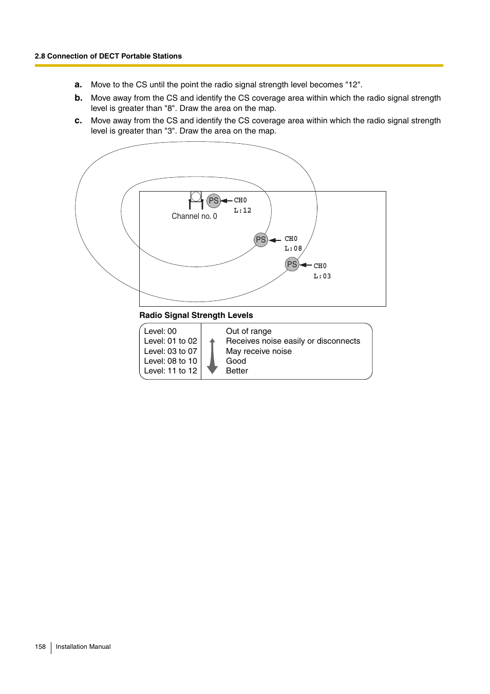 D-Link KX-TDA100 User Manual | Page 158 / 250