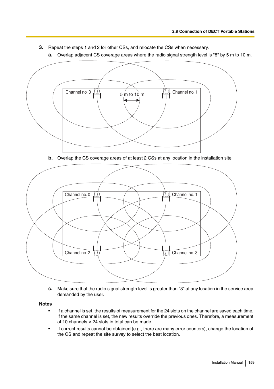 D-Link KX-TDA100 User Manual | Page 159 / 250