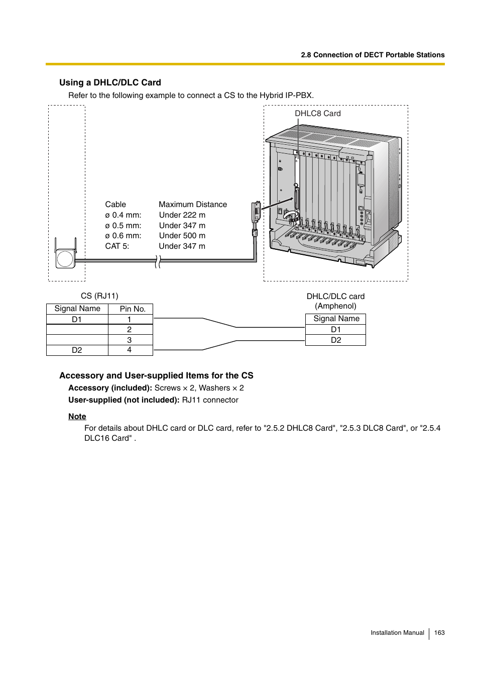 D-Link KX-TDA100 User Manual | Page 163 / 250