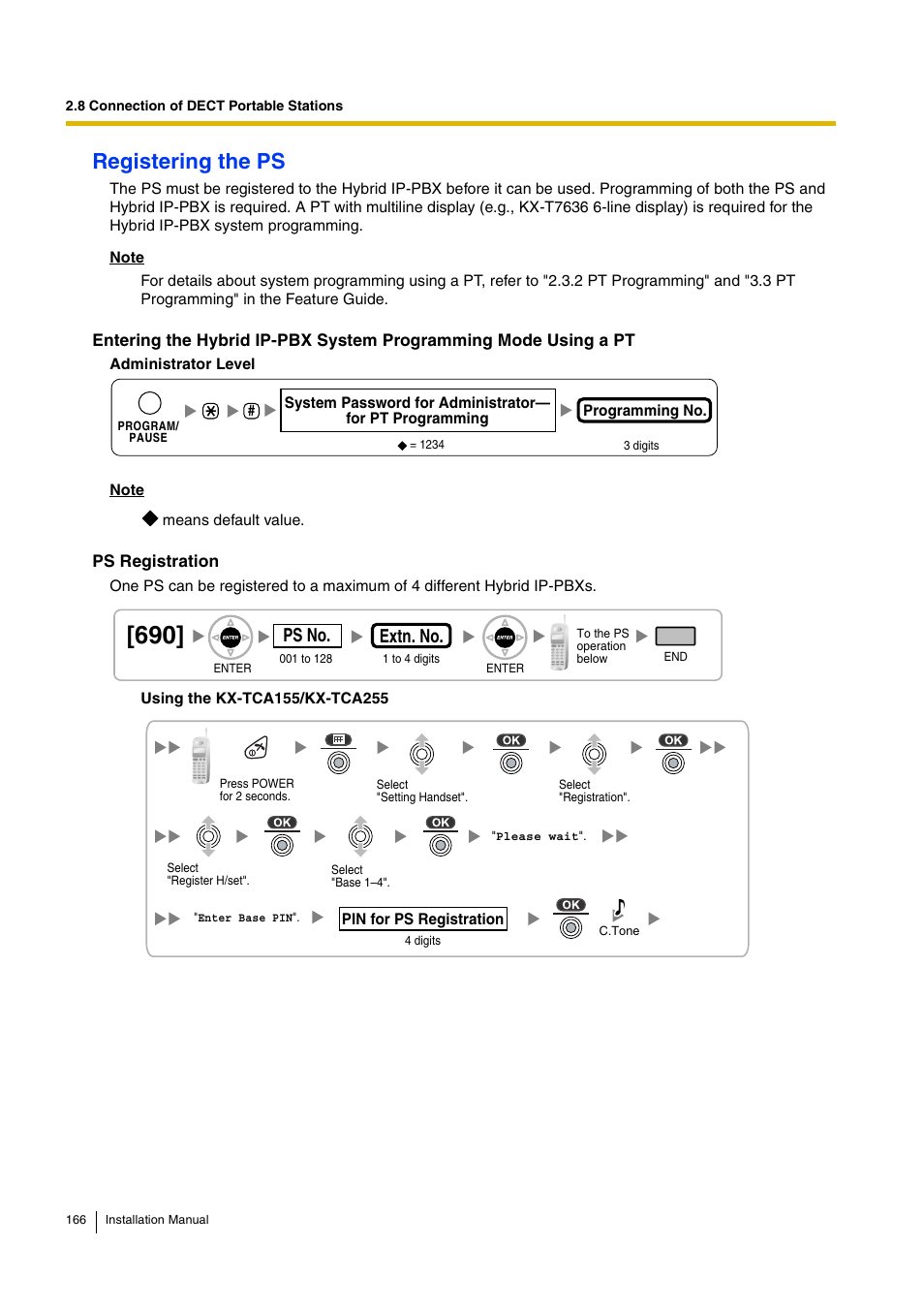 Registering the ps, Ps no, Extn. no | D-Link KX-TDA100 User Manual | Page 166 / 250