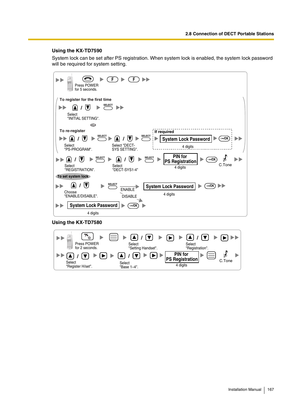 D-Link KX-TDA100 User Manual | Page 167 / 250