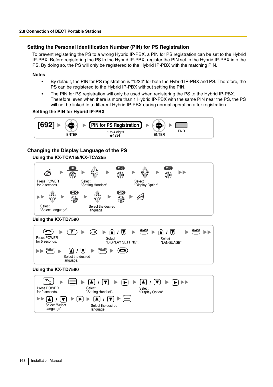 Pin for ps registration | D-Link KX-TDA100 User Manual | Page 168 / 250