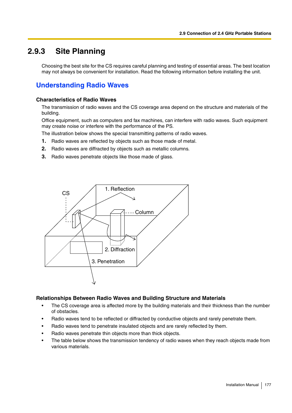 3 site planning, Understanding radio waves | D-Link KX-TDA100 User Manual | Page 177 / 250