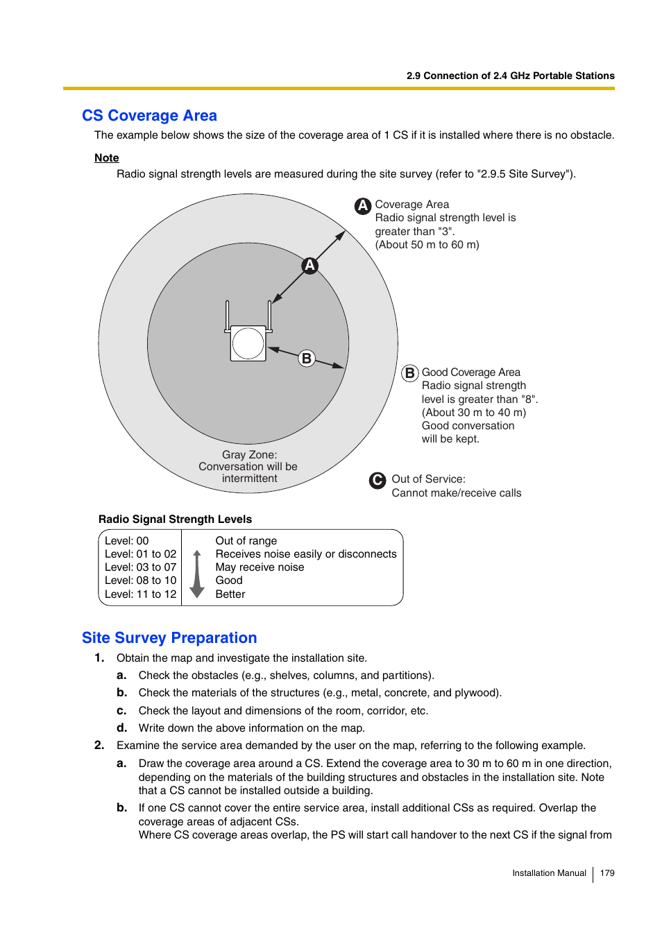 Cs coverage area, Site survey preparation, Ab a b | D-Link KX-TDA100 User Manual | Page 179 / 250