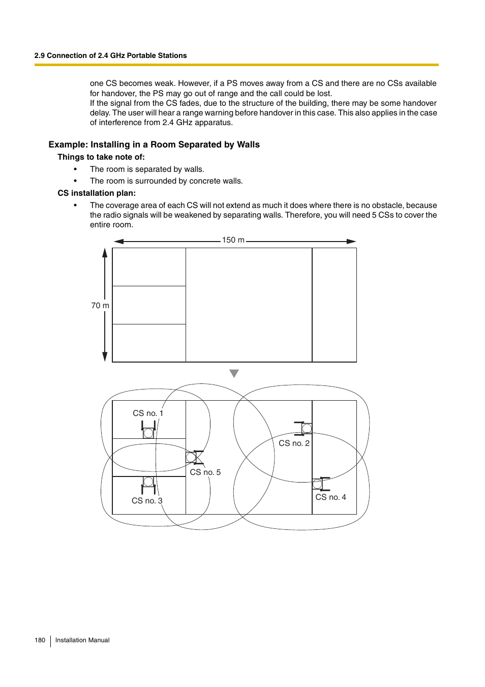 D-Link KX-TDA100 User Manual | Page 180 / 250