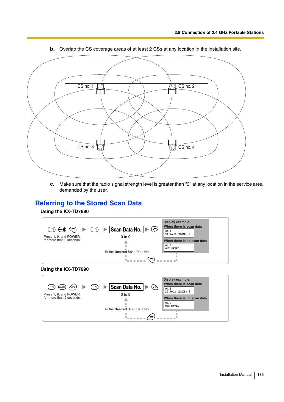 Referring to the stored scan data, Scan data no | D-Link KX-TDA100 User Manual | Page 185 / 250