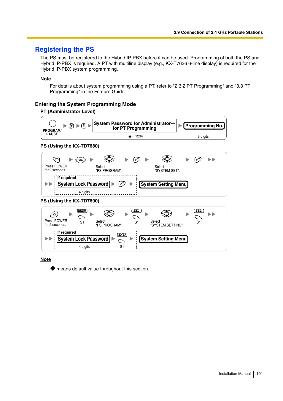 Registering the ps, System lock password | D-Link KX-TDA100 User Manual | Page 191 / 250