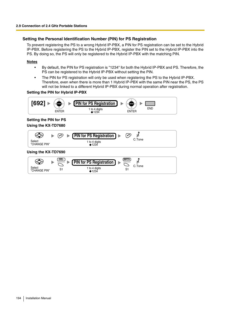 Pin for ps registration | D-Link KX-TDA100 User Manual | Page 194 / 250