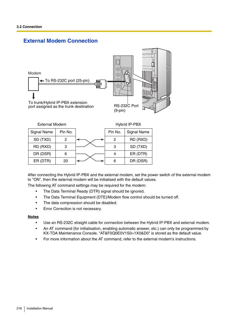 External modem connection | D-Link KX-TDA100 User Manual | Page 216 / 250