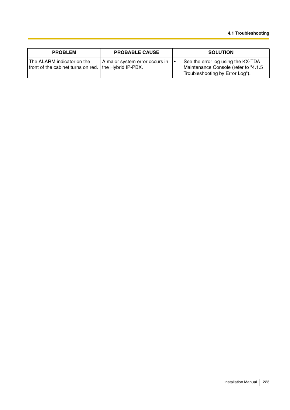 D-Link KX-TDA100 User Manual | Page 223 / 250