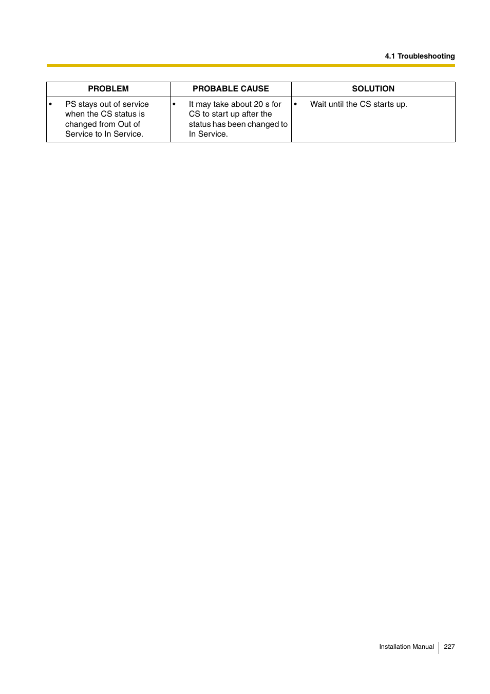 D-Link KX-TDA100 User Manual | Page 227 / 250