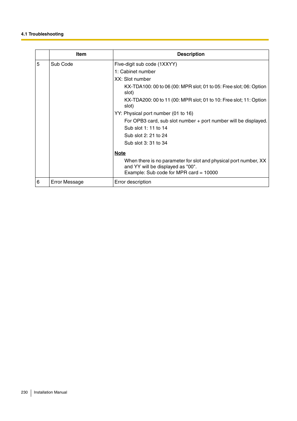 D-Link KX-TDA100 User Manual | Page 230 / 250