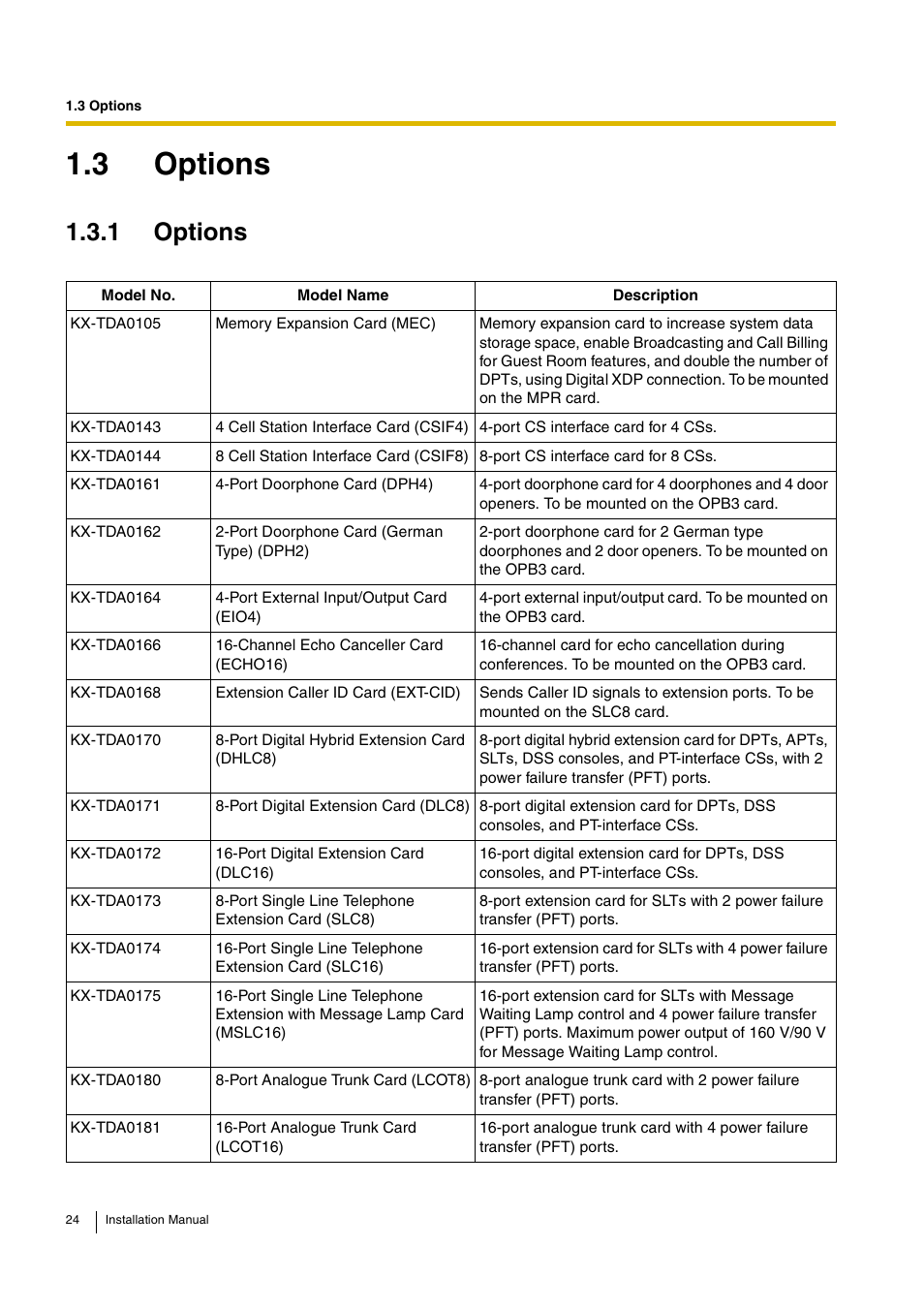 3 options, 1 options | D-Link KX-TDA100 User Manual | Page 24 / 250