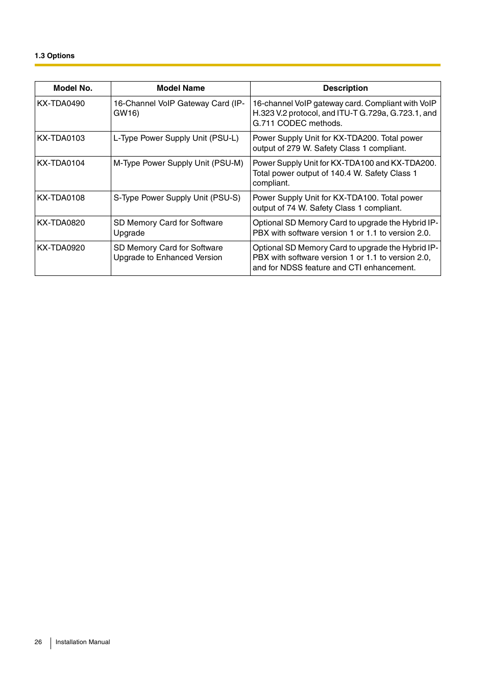 D-Link KX-TDA100 User Manual | Page 26 / 250