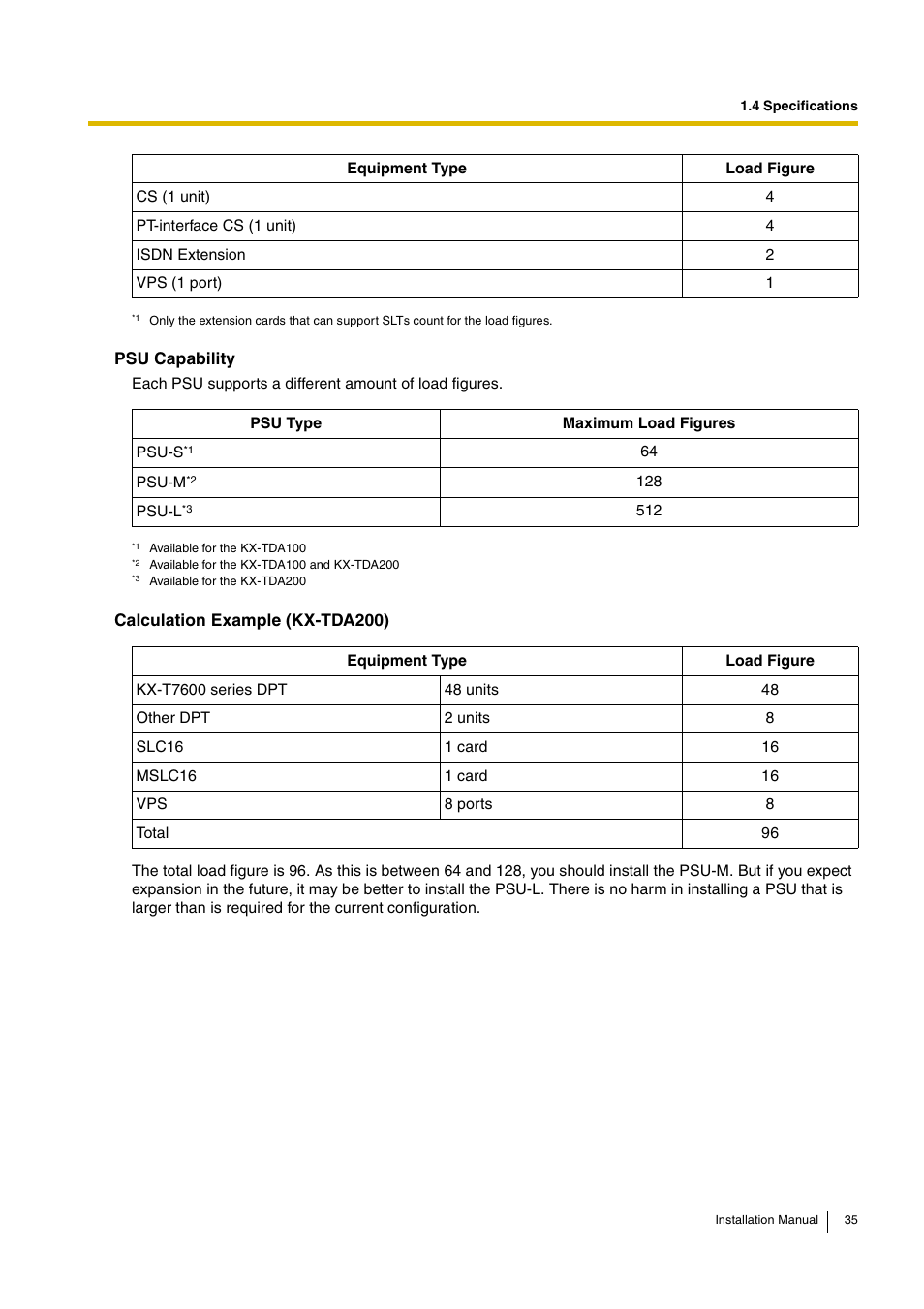 D-Link KX-TDA100 User Manual | Page 35 / 250