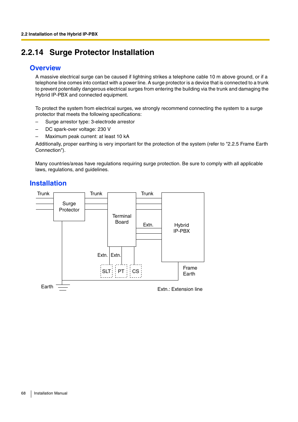 14 surge protector installation, Overview, Installation | D-Link KX-TDA100 User Manual | Page 68 / 250