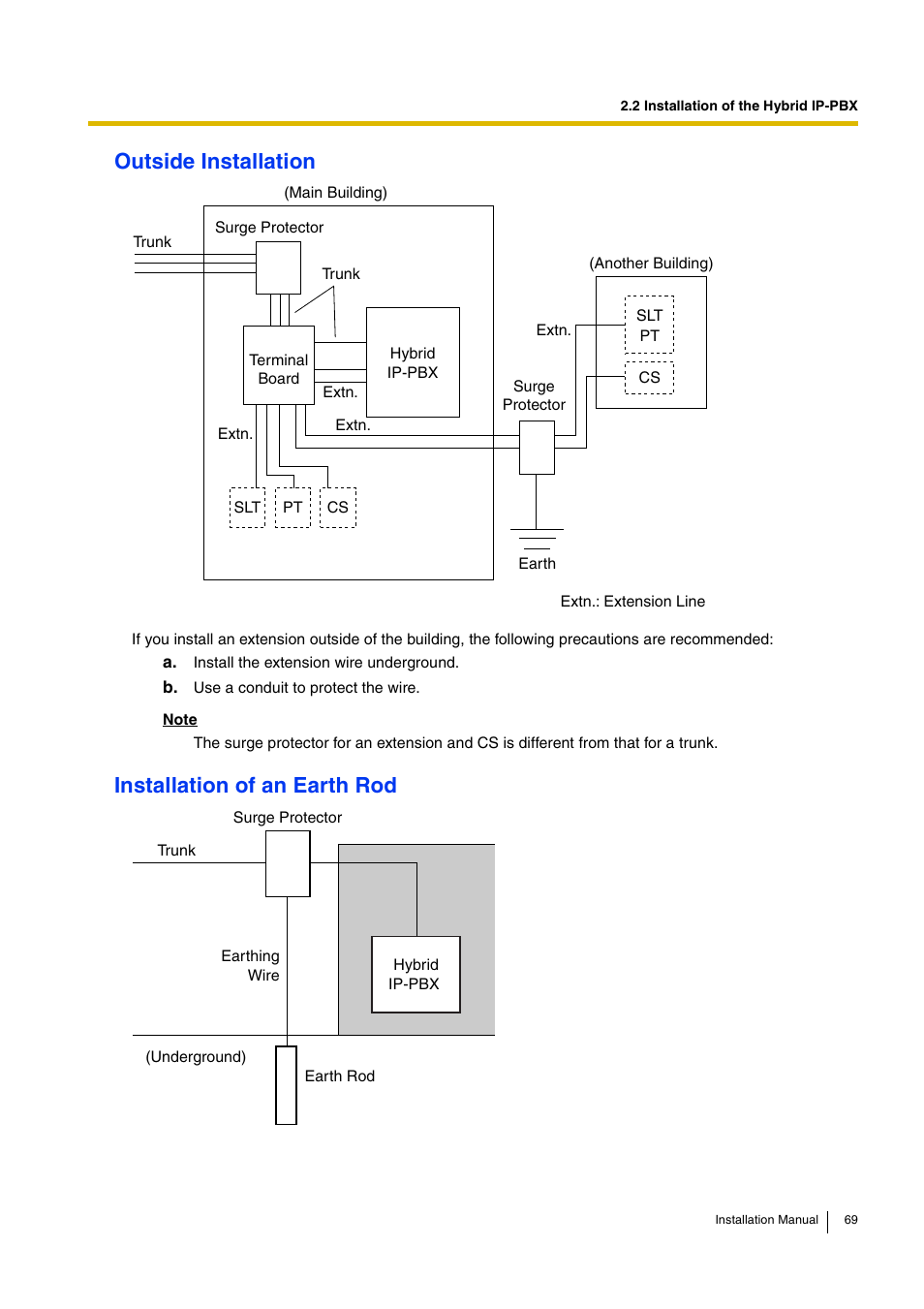 Outside installation, Installation of an earth rod | D-Link KX-TDA100 User Manual | Page 69 / 250