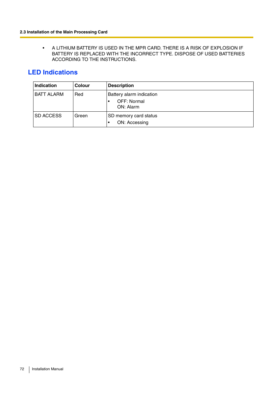Led indications | D-Link KX-TDA100 User Manual | Page 72 / 250