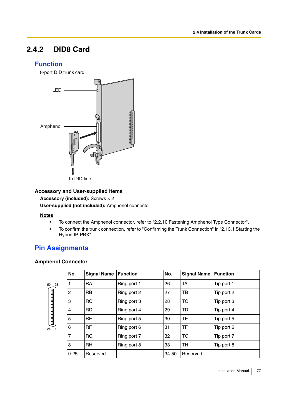 2 did8 card, Function, Pin assignments | D-Link KX-TDA100 User Manual | Page 77 / 250