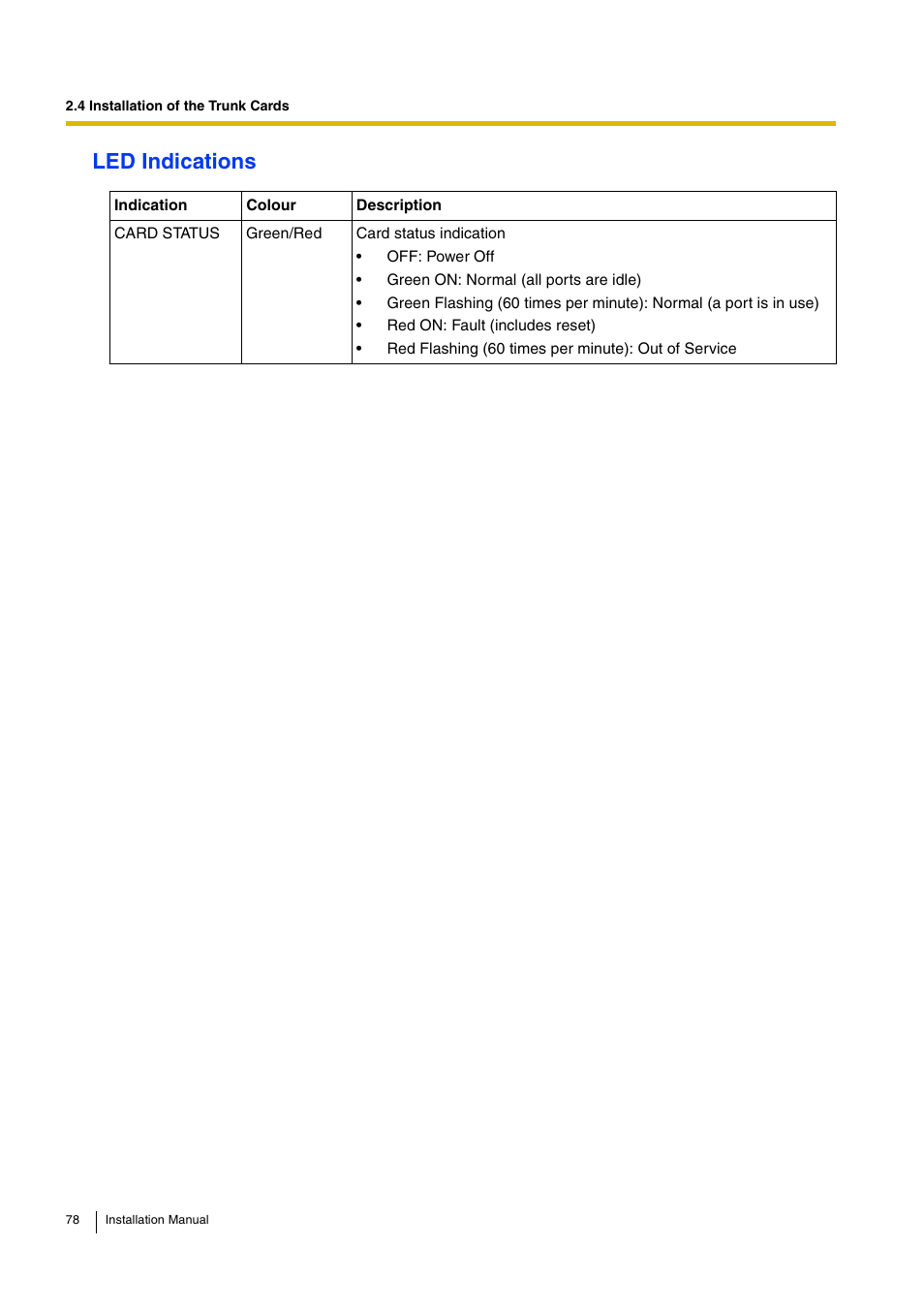 Led indications | D-Link KX-TDA100 User Manual | Page 78 / 250