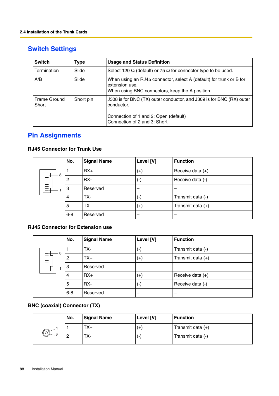 Switch settings pin assignments | D-Link KX-TDA100 User Manual | Page 88 / 250