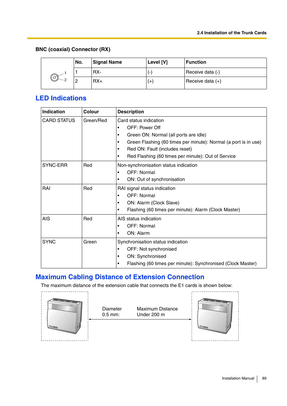 D-Link KX-TDA100 User Manual | Page 89 / 250