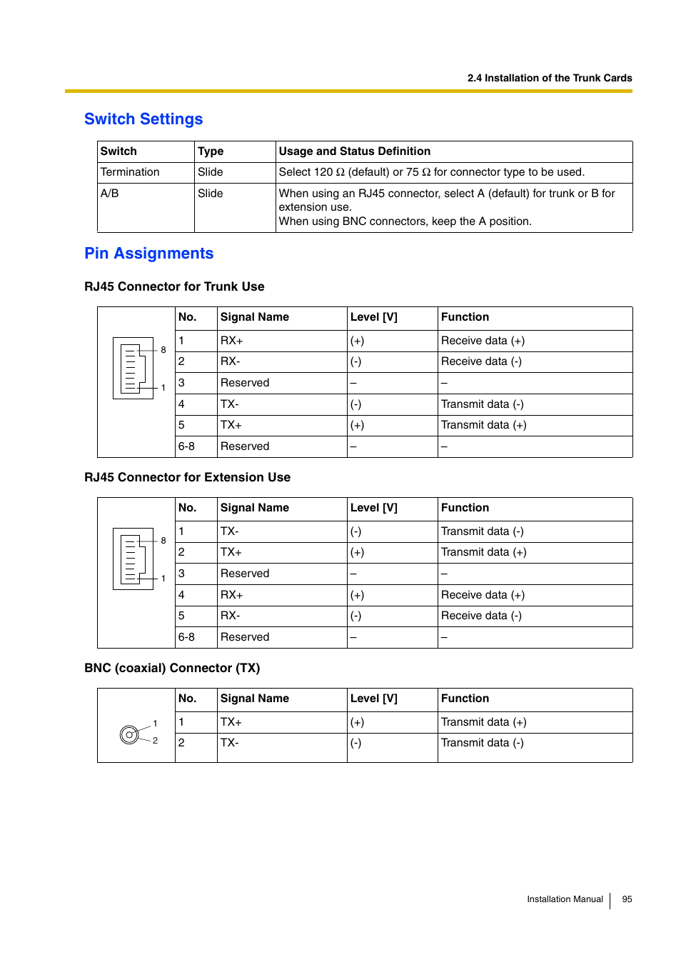 Switch settings pin assignments | D-Link KX-TDA100 User Manual | Page 95 / 250