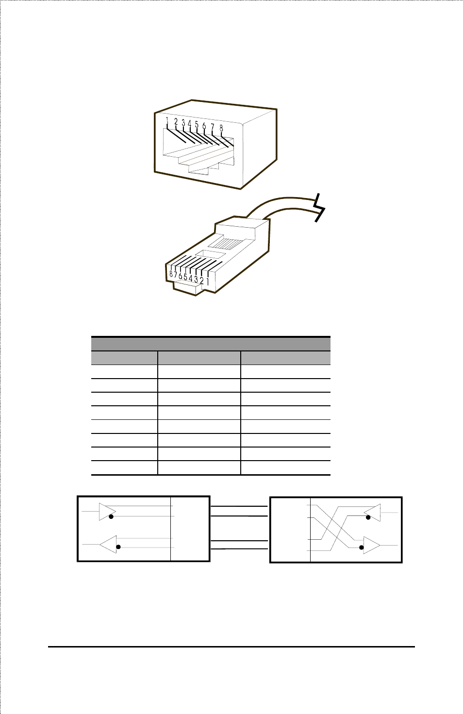 Rj-45 connectors, Straight-through cable | D-Link DES-2212 User Manual | Page 70 / 86