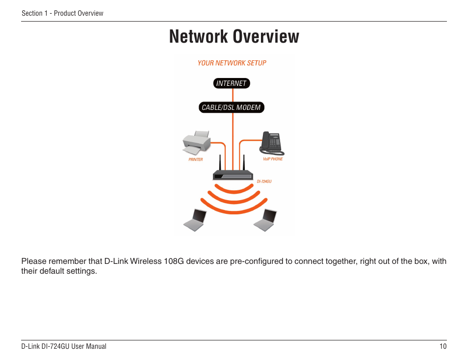 Network overview | D-Link WIRELES 108 ROUTER DI-724GU User Manual | Page 10 / 89